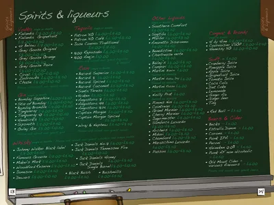 Cocktail menu page 8